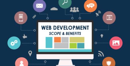 Website Web Application and Software Development