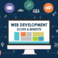 Website Web Application and Software Development
