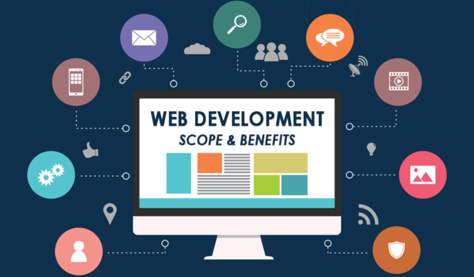 Website Web Application and Software Development